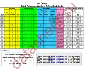 170-050-172-020 datasheet  